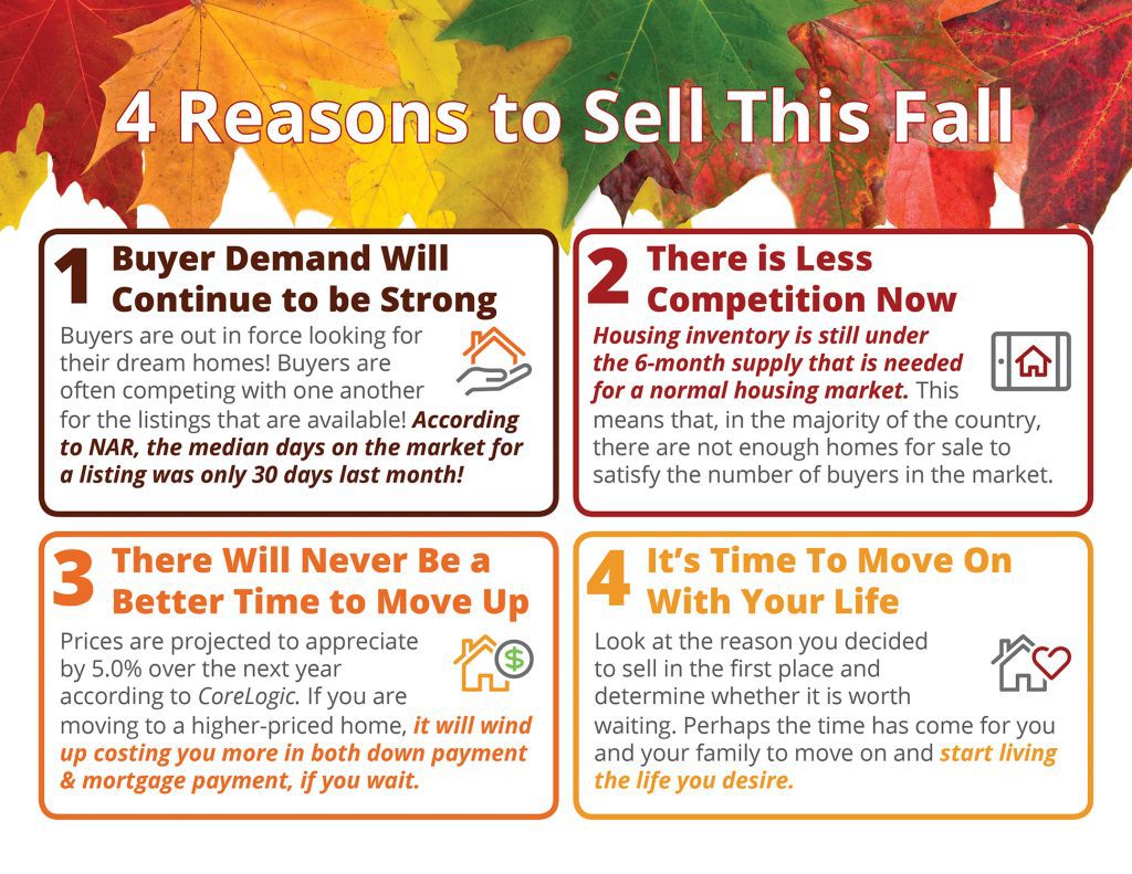 4 Reasons to Sell Your Home This Fall